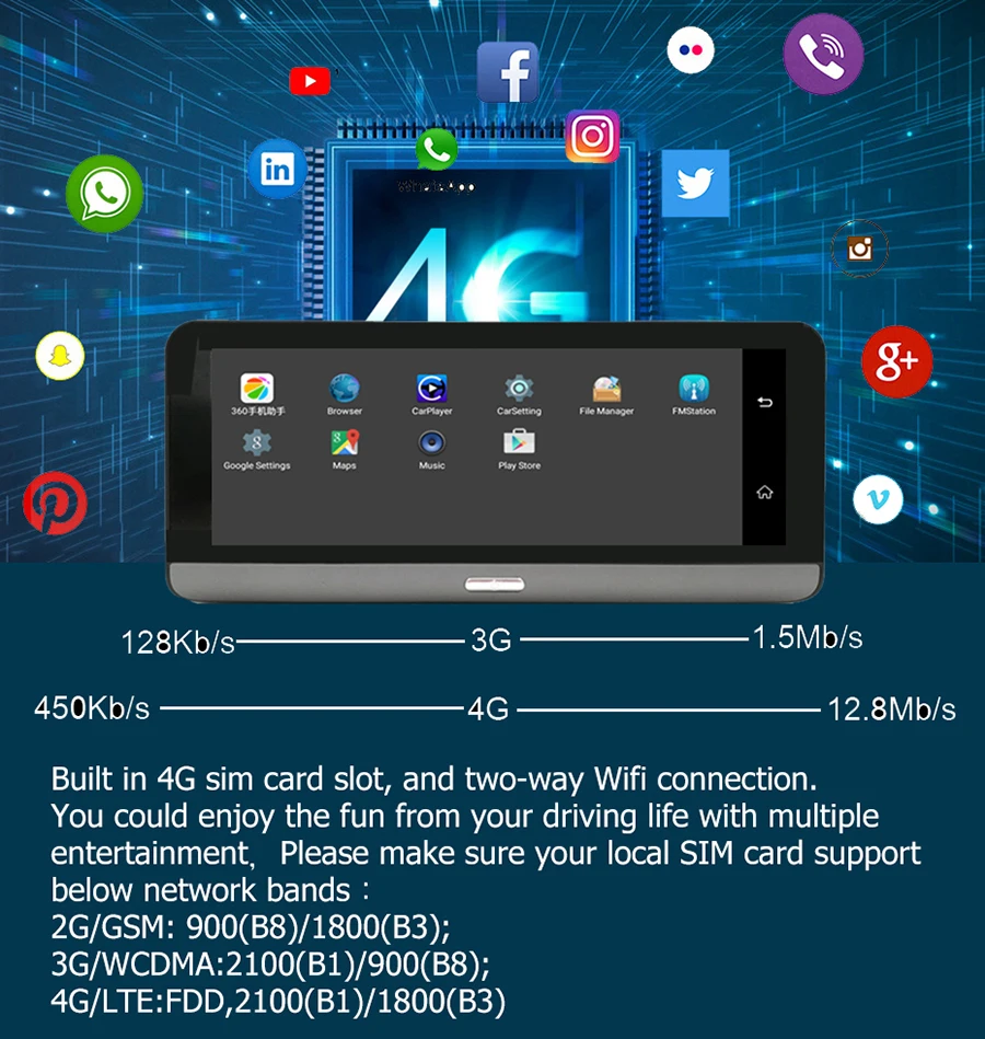 4G3