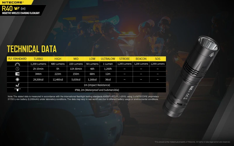 NITECORE R40 V2 Wireless Charging Flashlight (25)
