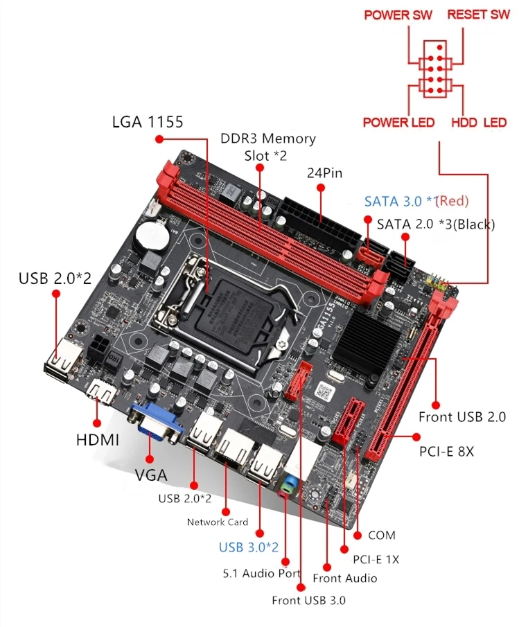 B75 материнская плата LGA 1155 двухканальный 16G DDR3 ПАМЯТЬ SATA III USB 3 0 компьютерная для