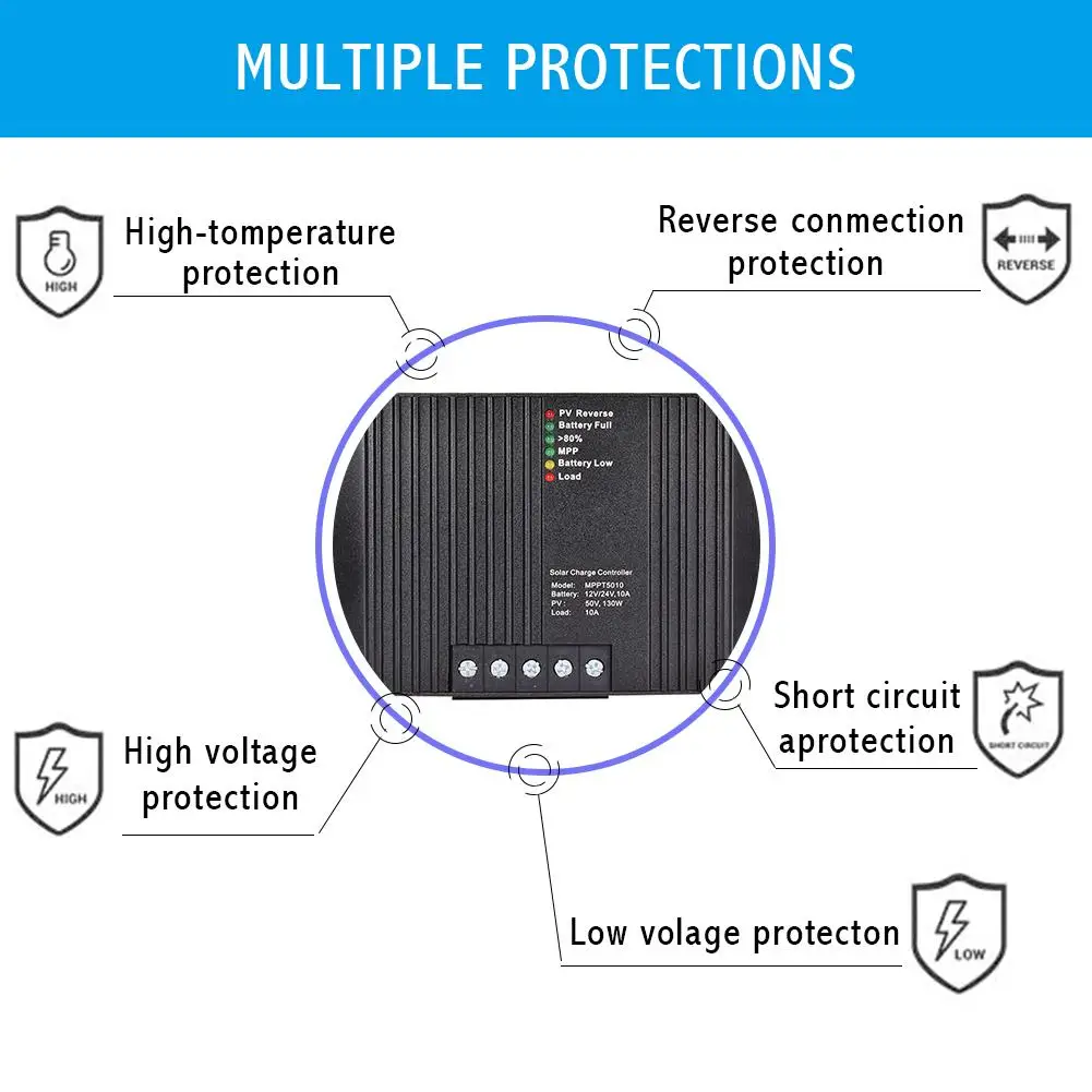 MPPT Solar Charge Controller, Multi-protection features: reverse connection, overcharge, overheat, over-voltage, over-current, and low-voltage protection for battery safety.