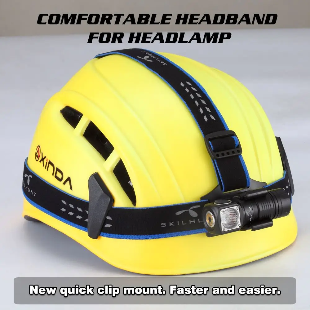 US $49.81 Skilhunt H04 H04R H04F RC Mini 1000 lumen USB magnetic rechargeable LED headlamp Two Customized UI EDC falshlight with battery