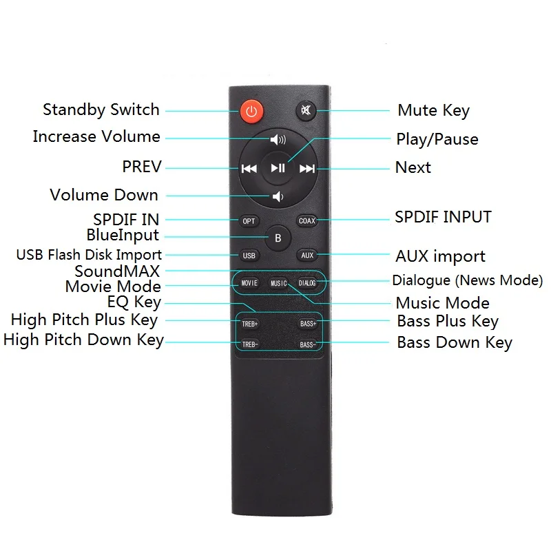 LP09 Wireless Bluetooth Soundbar 3D Stereo