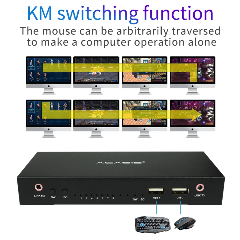 KVM Switch Selector 8 PCs Share 1 Device 2 Port USB Sharing for Keyboard Monitor keyboard 3