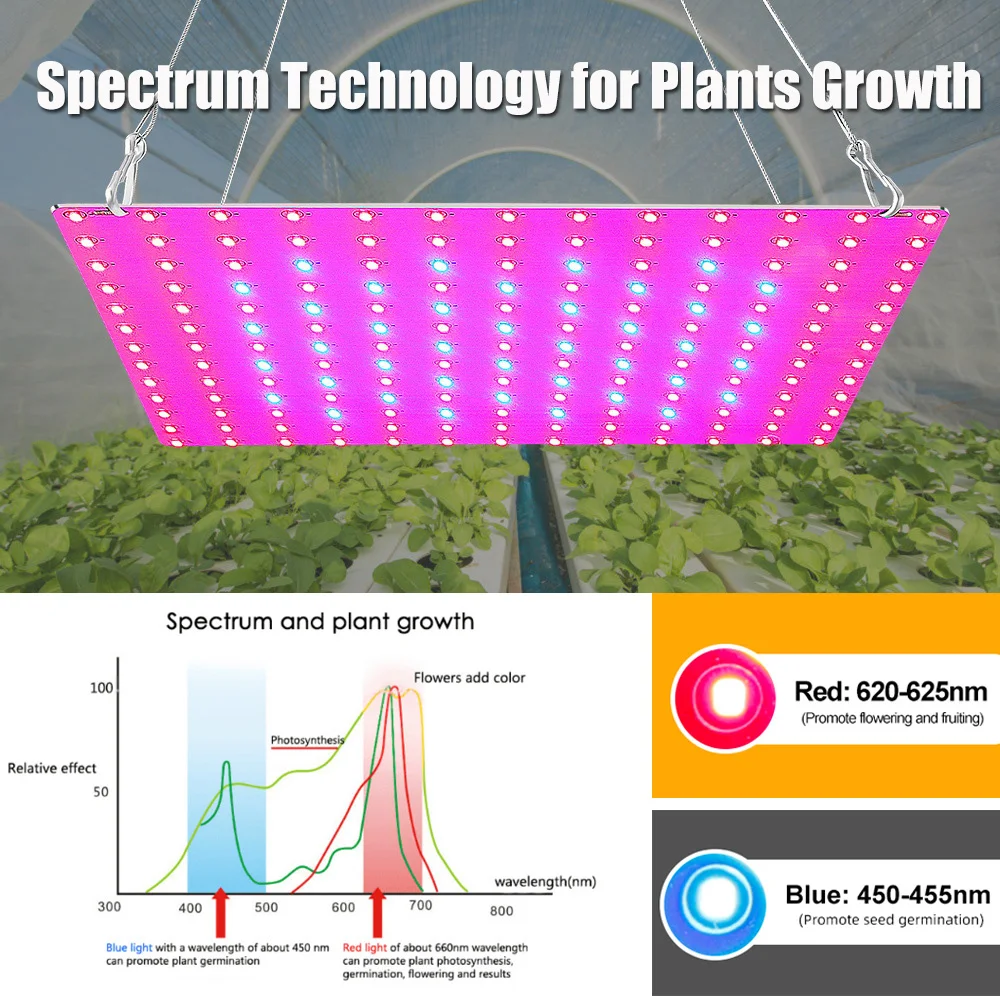 LED Plant Grow Light 1000W/2000W Full Spectrum Hydroponic Growing Lamp Plants Phyto Veg Flower Indoor Ultrathin Panel Phytolamp
