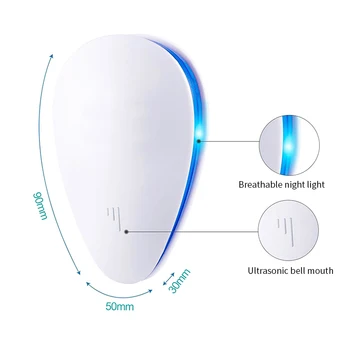

1Pc Hot Ultrasonic Pest Repeller Mosquito Killer Electronic Repellent Anti Rodent Mice Cockroach Rat Spider Insect US/EU Plug