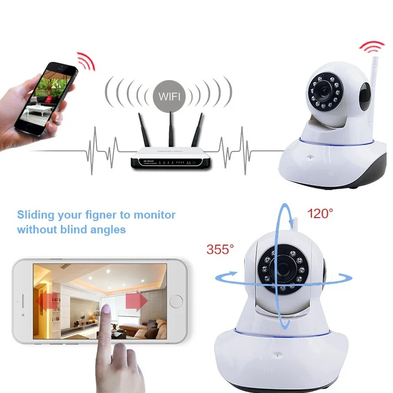 V380 1080 P IP-сети WI-FI HD видеонаблюдения Камера 355 градусов PTZ IR-CUT IP ROBOT3 SD H.264 Беспроводной IP Камера поддерживает 64 ГБ