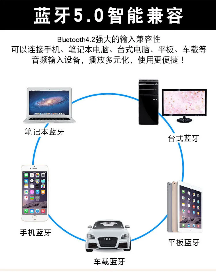 Беспроводное зарядное устройство Bluetooth аудио стенд 2 в 1 динамик мини портативное беспроводное зарядное устройство музыкальный центр soundcore караоке EY184