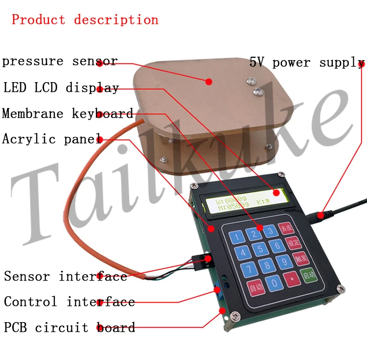 O1CN013sOlMv1jN4howRGvU_!!278614535
