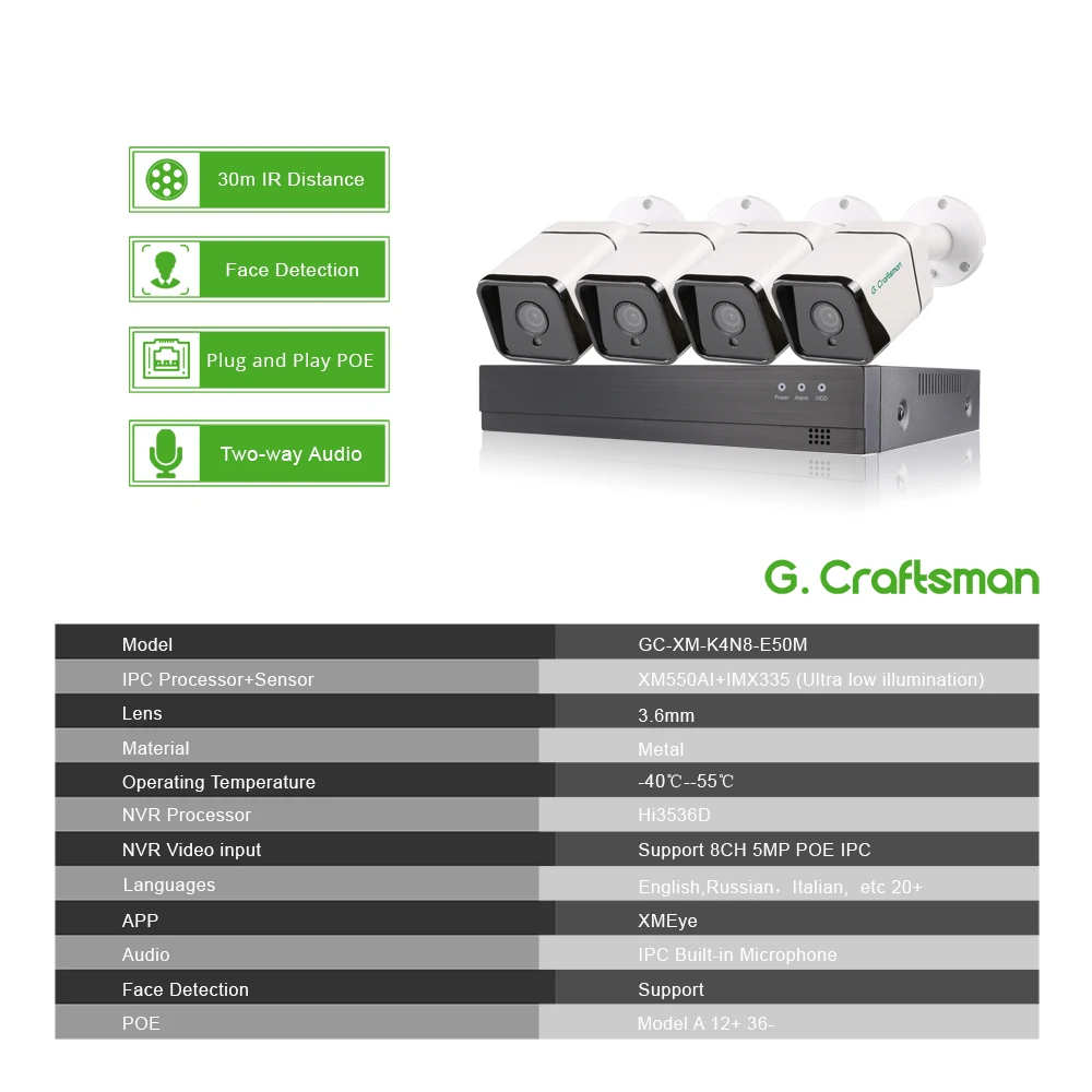 XM распознавание лица 4CH 5MP POE IP камера системы наборы аудио водонепроницаемый CCTV видеонаблюдения H.265+ XMEye G. Craftsman