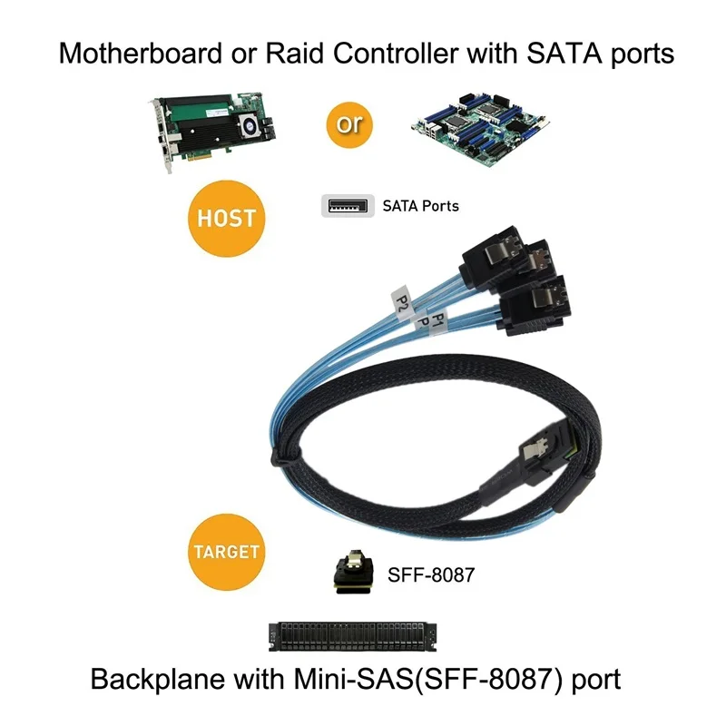 Reverse Mini Sas Sff8087 36pin To 4 Sata 7pin Hd Reverse Sata Cable