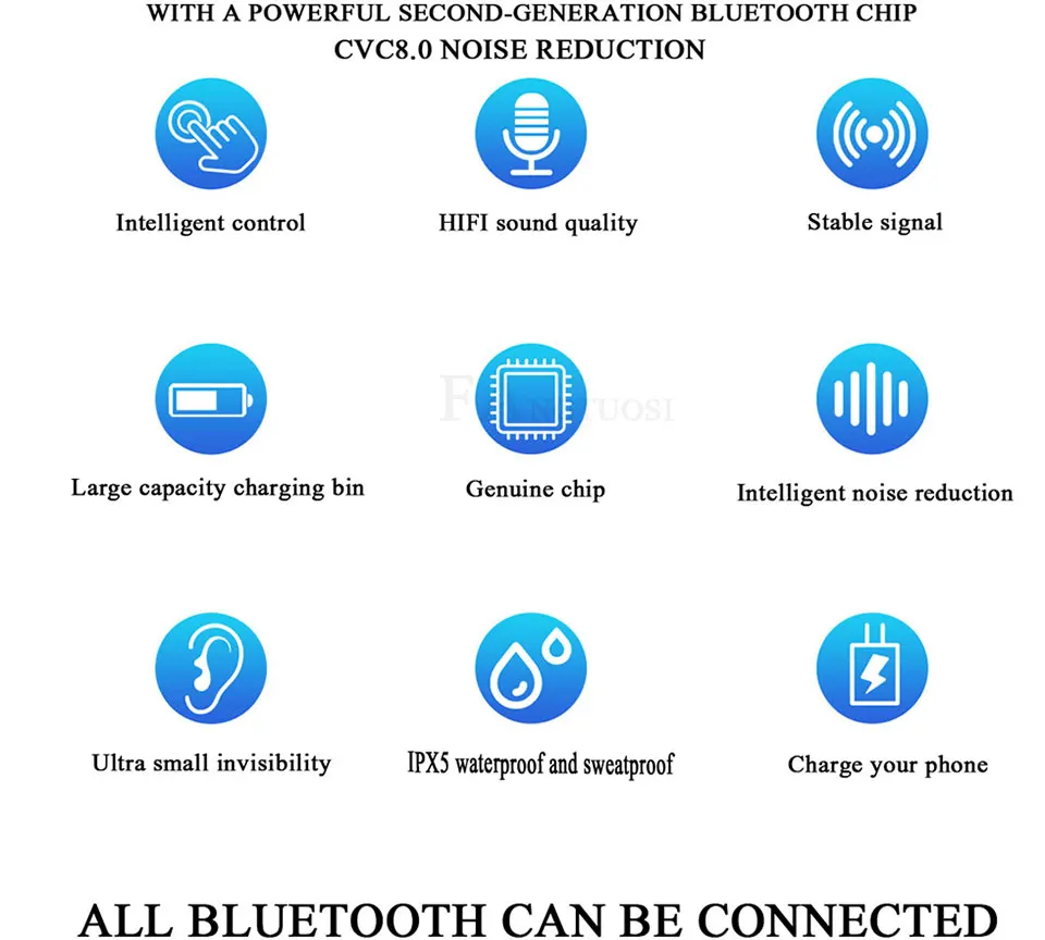 FANGTUOSI Беспроводная гарнитура Bluetooth HBQ Bluetooth 5,0 наушники 3D стерео спортивные громкой связи Наушники с микрофоном зарядная коробка