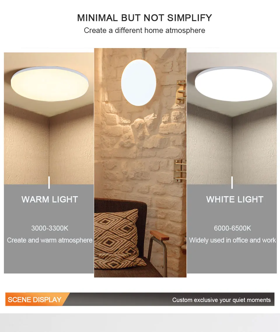 LED Ceiling Light 6W 9W 13W 18W 24W 36W 48W Surface Mounted Panel Lamp AC85-265V Ceiling Lamp For Bedroom Living Room Decor