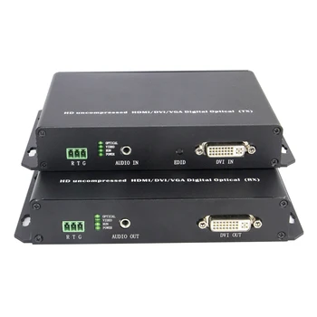 

XS-ODM1 DVI TX&RX Transmitter and Reciever