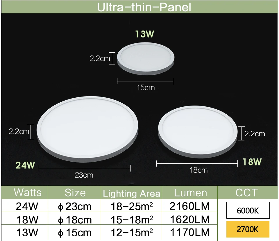 LED ceiling lights for room 18W 24W 36W 48W Cold Warm White Natural light LED fixtures ceiling lamps for living room lighting ceiling light fixture