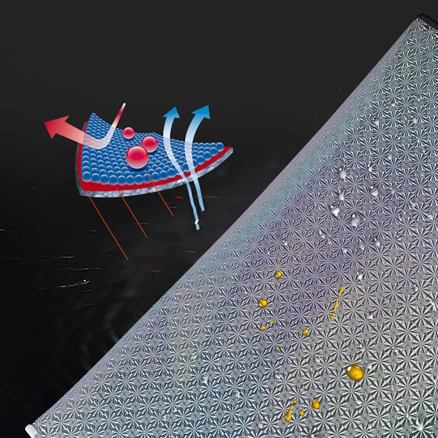 Van Teherautó Teherautó-Henger Redőnyök Ablaküveg Napfény Uv Védelem Szabad Perforált - Image 4