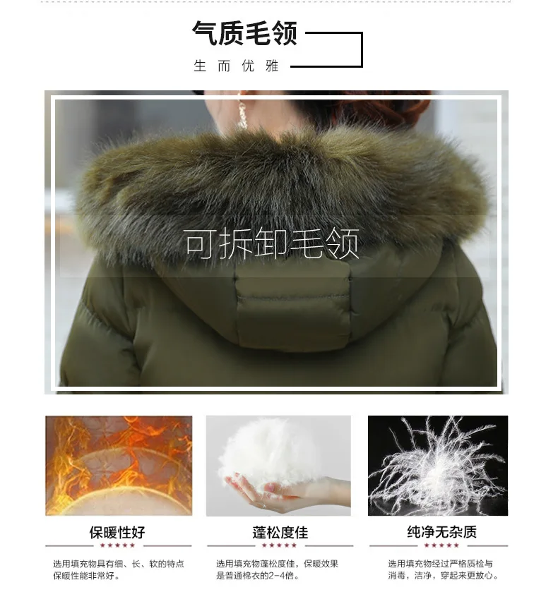 Новая стильная плотная одежда с хлопковой подкладкой приталенное хлопковое пальто с меховым воротником и капюшоном модная зимняя прямая одежда средней длины