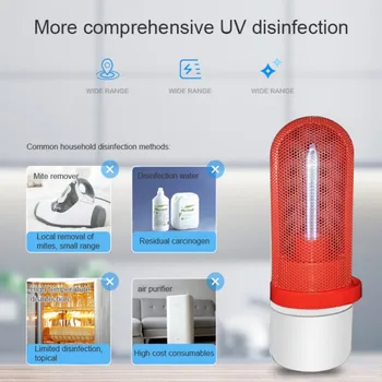 

Hot Sale UV Disinfection Lamp Sterilizer Bulb Household Ultraviolet Lamps UVC Germicidal Light