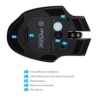 Computer Peripherals