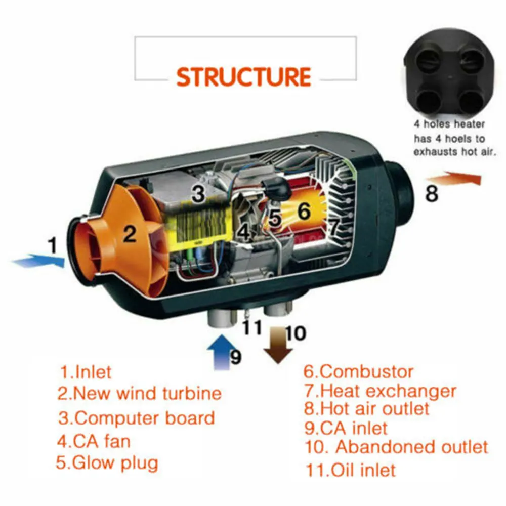 Автоматический воздушный Нагреватель, эффективный с пультом дистанционного управления, 5 кВт, 12 В, парковочный нагреватель, нагреватель воздуха для автомобиля, ЖК-монитор, термостат, работающий на масляном топливе