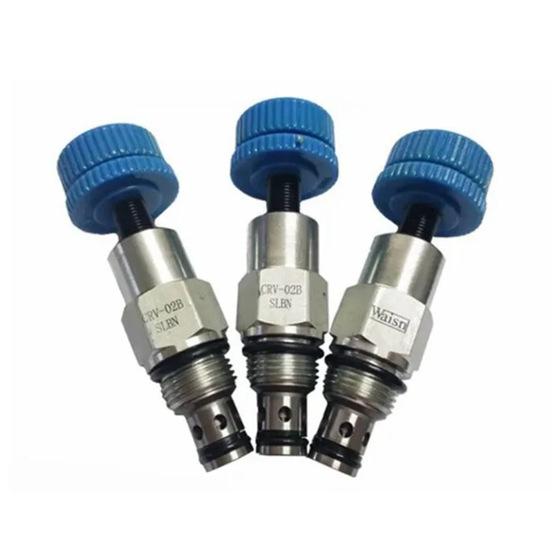 

Cartridge relief valve CRV-02B/02R MBN SLBN LBN MAN SLAN LAN