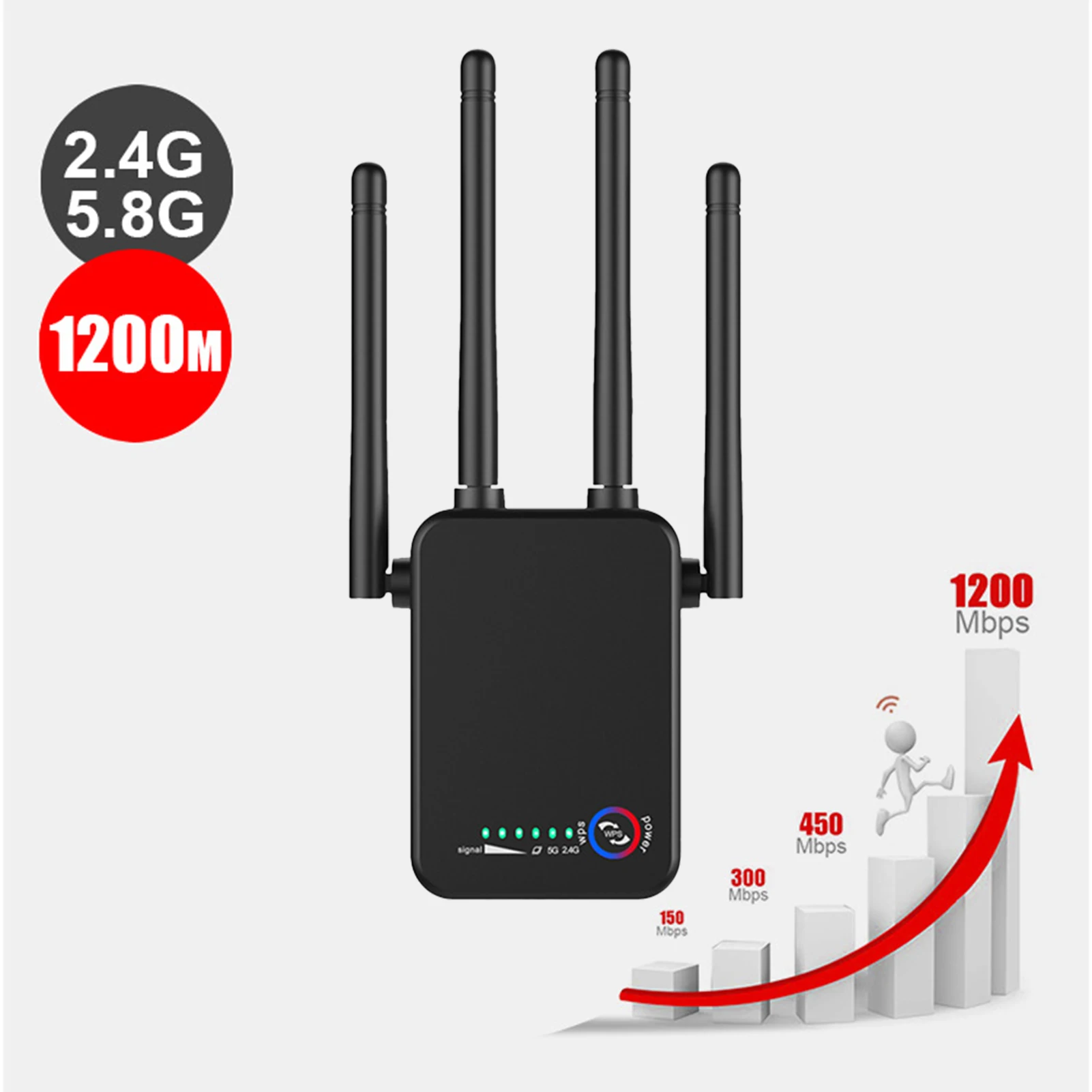 Ретранслятор Wi-Fi 5 8 ГГц 2 4 Мбит/с | Компьютеры и офис