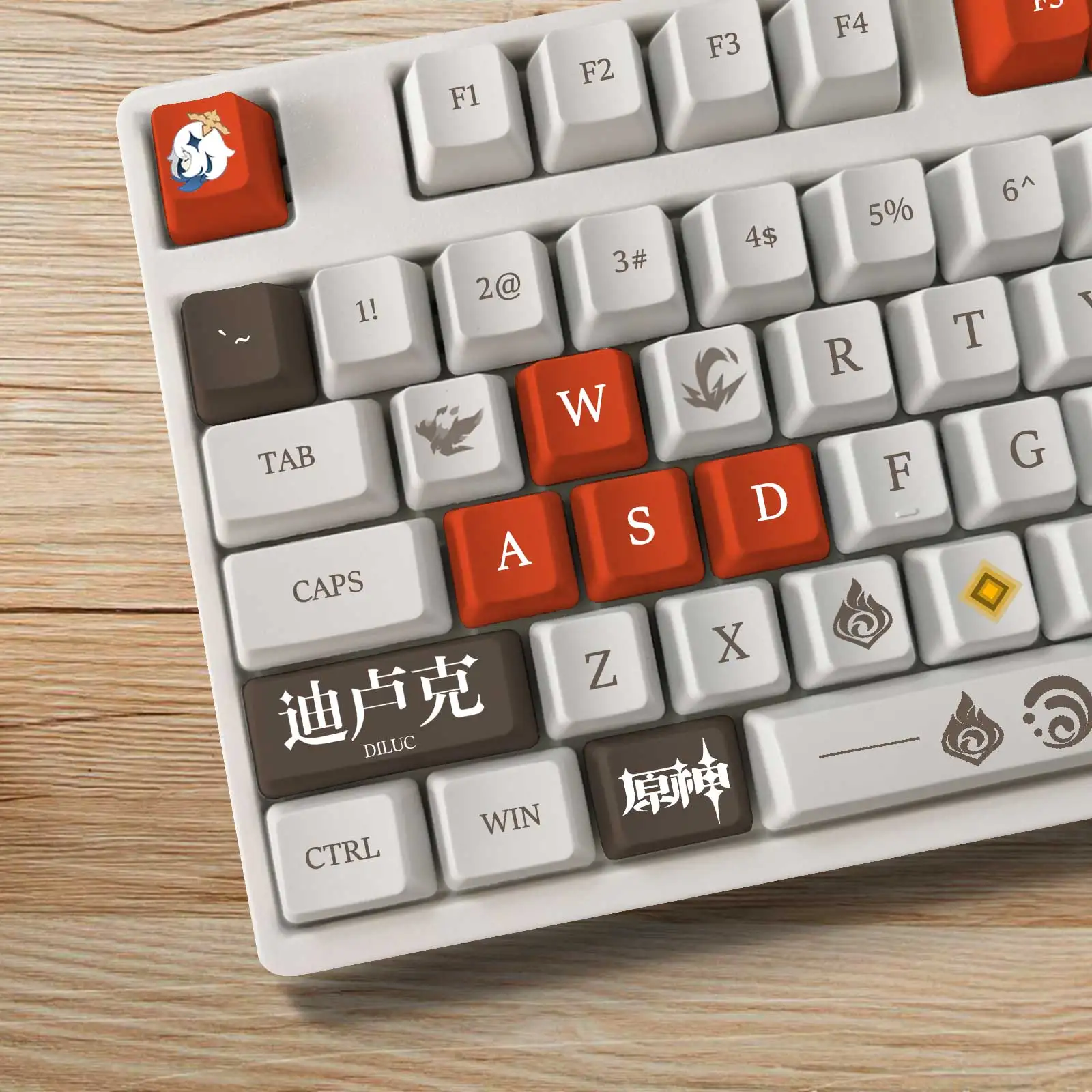 H7c6060d9fc5e491187b42b99546377cfk - Anime Keyboard