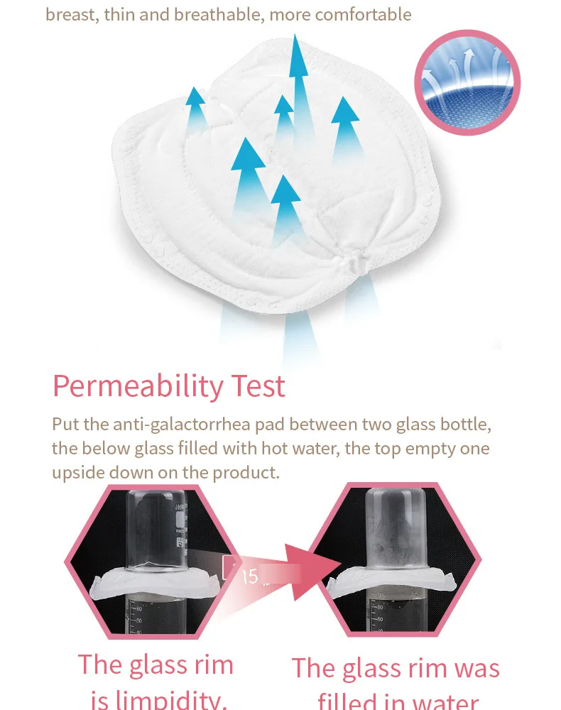 12 шт Одноразовые Дышащие впитывающие подушечки для груди против перелива подушечки для беременных и кормящих детей Грудное вскармливание мам