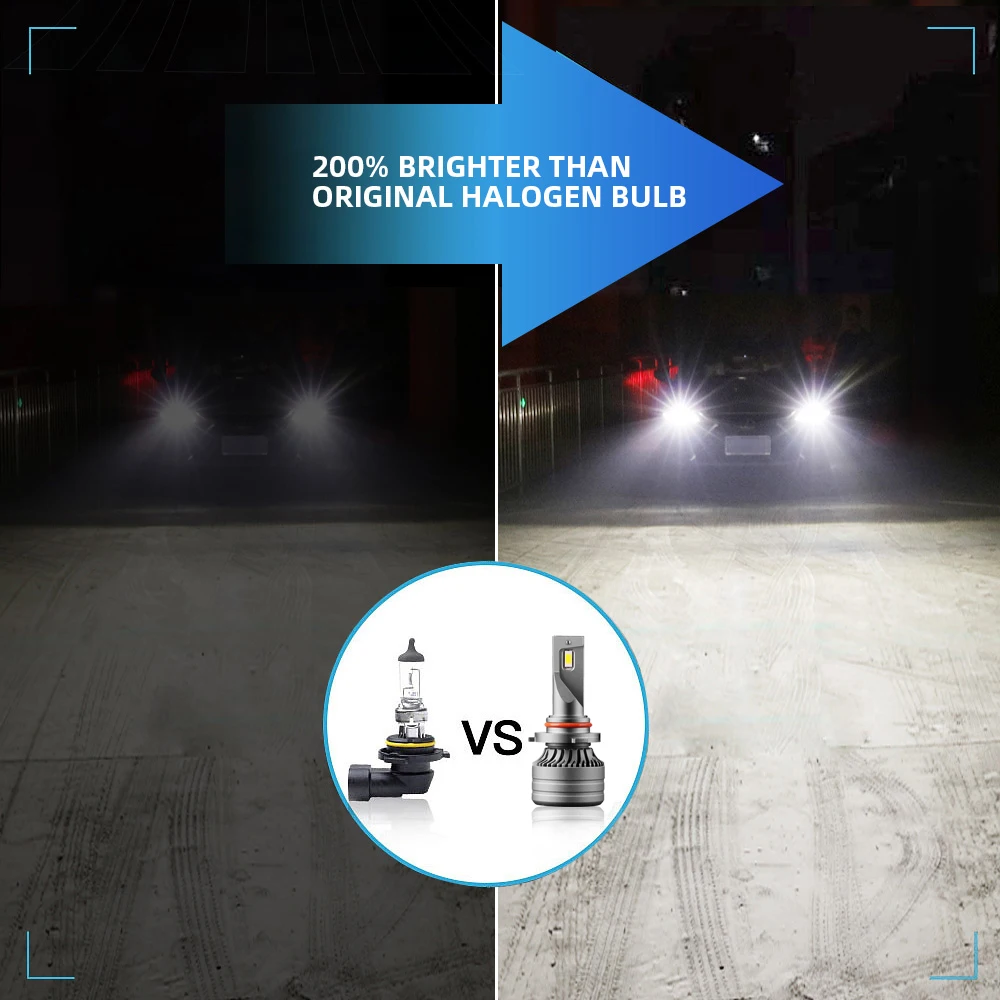 roadsun CSP Mini H7 LED H4 H1 H11 Car Headlight Bulbs H8 HB3 HB4 9005 9006 Led Canbus 100W 25000LM 6000K 12V 24V Auto Fog Light
