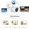 Video Surveillance