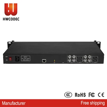 

HWCODEC H3408B H.264 Encoder 8 Channel CVBS Video Encoder 8 in 1 CVBS AHD Digital TV IPTV RTSP RTMPS Streaming Encoder