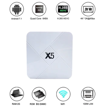 

D905 ott set top box S905W 1GB RAM 8GB ROM android smart tv boxes global version Netflix UHD HDMI WIFI OTG Bluetooth m3u support