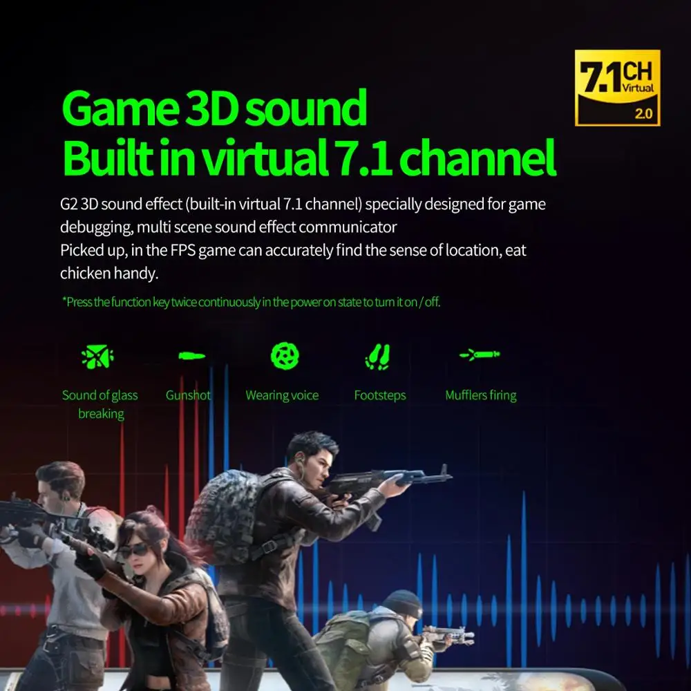 Новая беспроводная bluetooth гарнитура PLEXTONE G2 с низкой задержкой на шее микрофоном