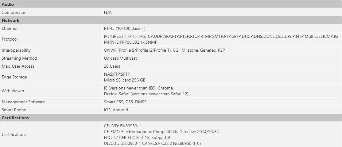 Предпродажа Dahua оригинальная IPC-HDBW5541R-S 5MP WDR IR Dome AI сетевая камера IR50M H.265& H.264 IP67 IK10 10 шт./лот