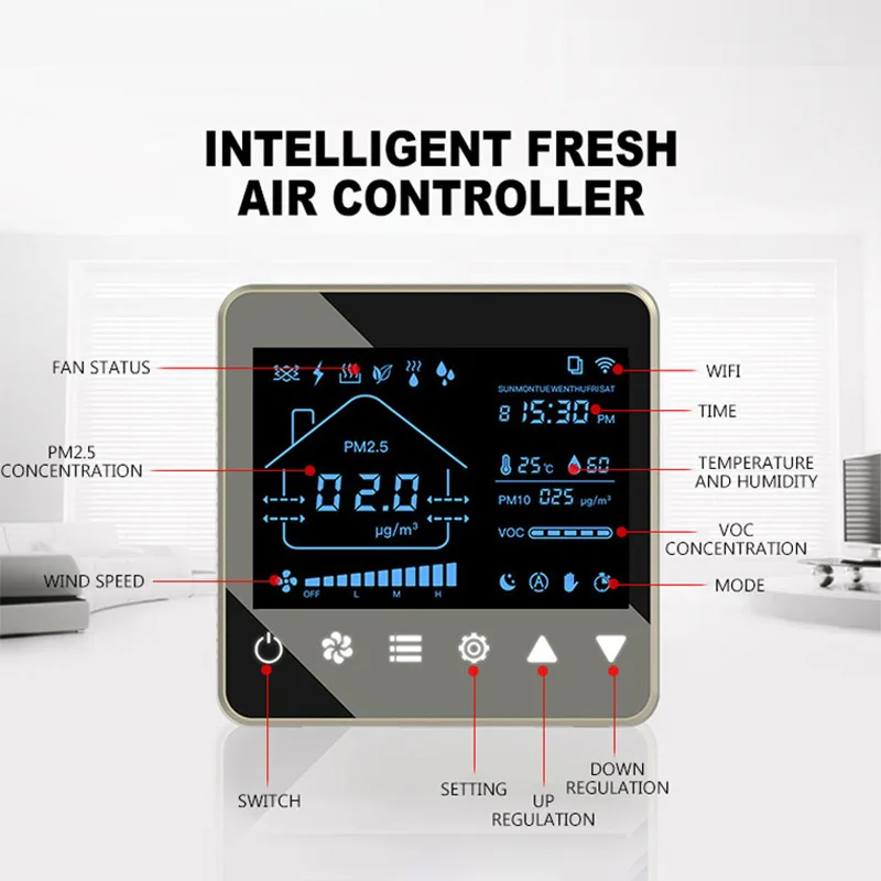 central heating controller ventilator fresh air system Temperature humidity sensor coil air conditioner controller thermostat