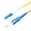 Communication Equipment