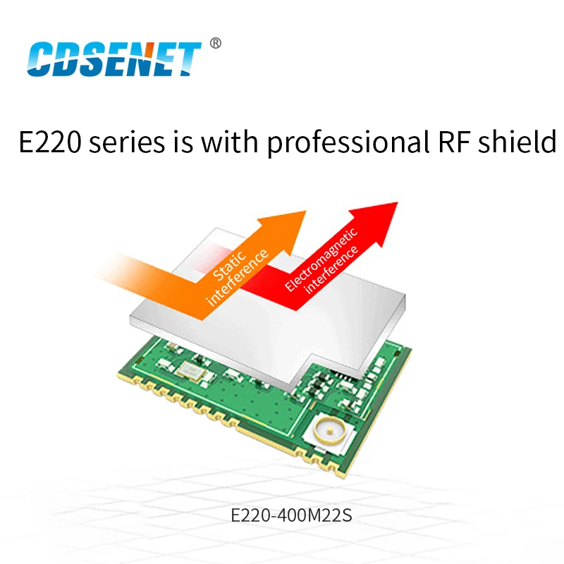Wireless Module LLCC68 LoRa Wireless Module 433Mhz 470Mhz 22dBm 6km Long Range E220-400M22S CESENET RF Receiver Transmitter PA+LNA IPEX Antenna