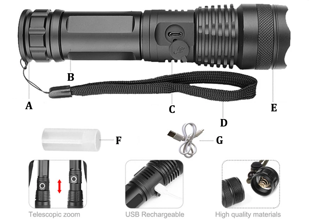 Блики XHP70.2 светодиодный фонарик usb зарядка Тактический сверхъяркий фонарик водонепроницаемый зум охотничий свет с помощью батареи 18650 или 26650