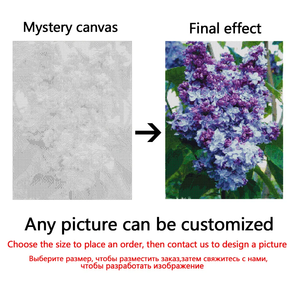 5D Diamond Painting Photos Mystery Gift Diamond Embroidery Mosaic For Friends Family Art