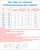Little maven Dress Girls Sweater Dress Animal Tiger Monkey Christmas Dress for Baby Girls Платье с длинным Рукавом Хлопок Детское платье