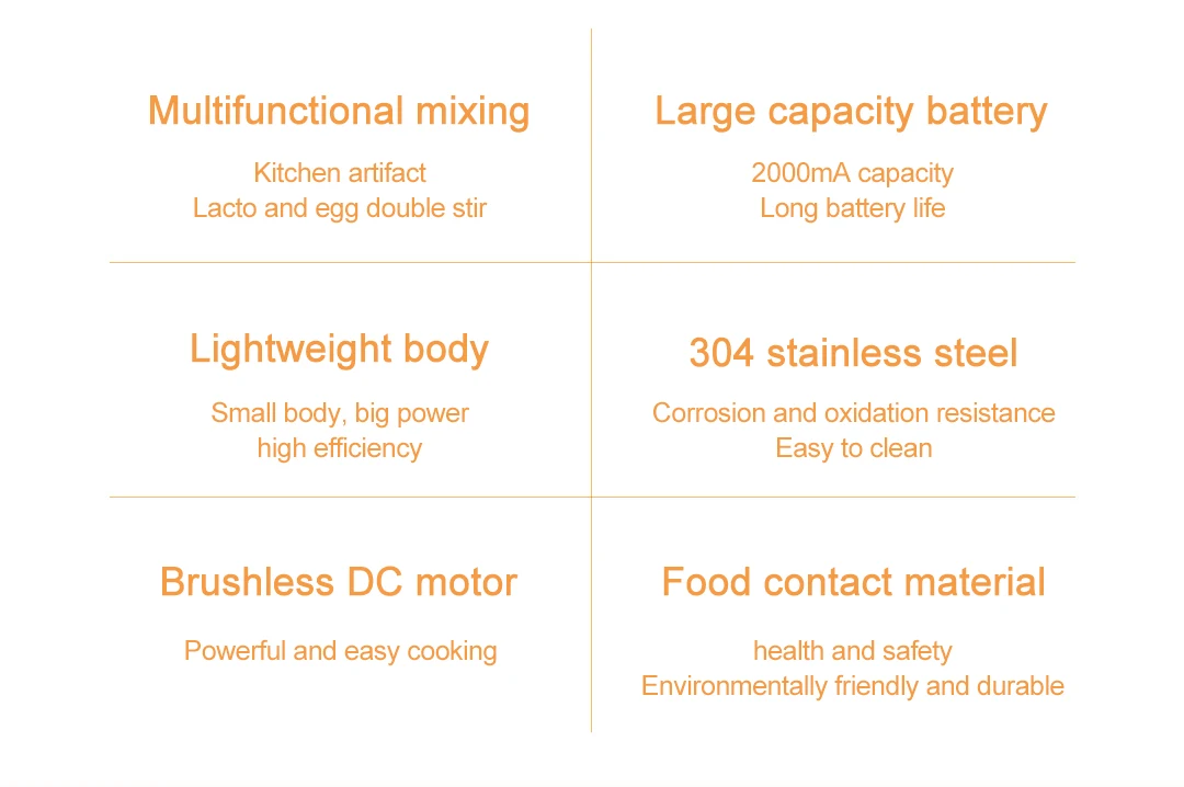 لاسلكي جديد الاجهزه الكهربائيه ترندUSB خلاط يدوي كهربائي أدوات الطبخ