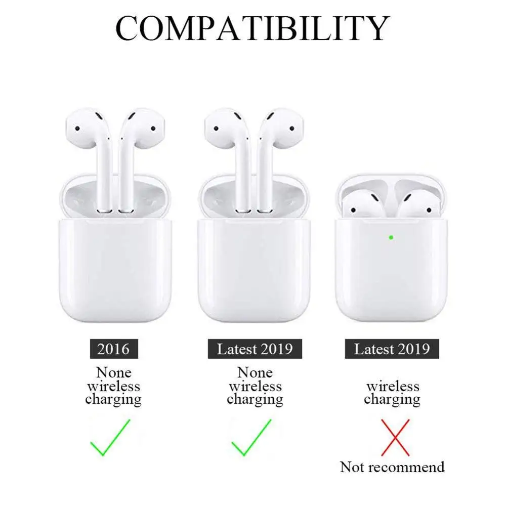 LIZIMANDU Bluetooth беспроводной Чехол для наушников Защитный чехол для Airpods аксессуары для Apple Airpods зарядная коробка