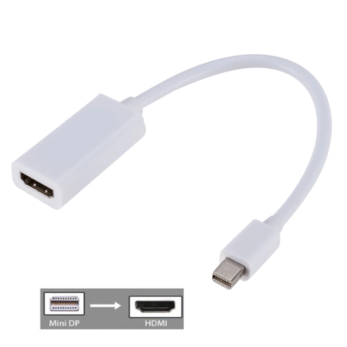 3 в 1 Mini Display port DP Male To DVI HDMI VGA Аудио Женский адаптер Port кабель конвертер для