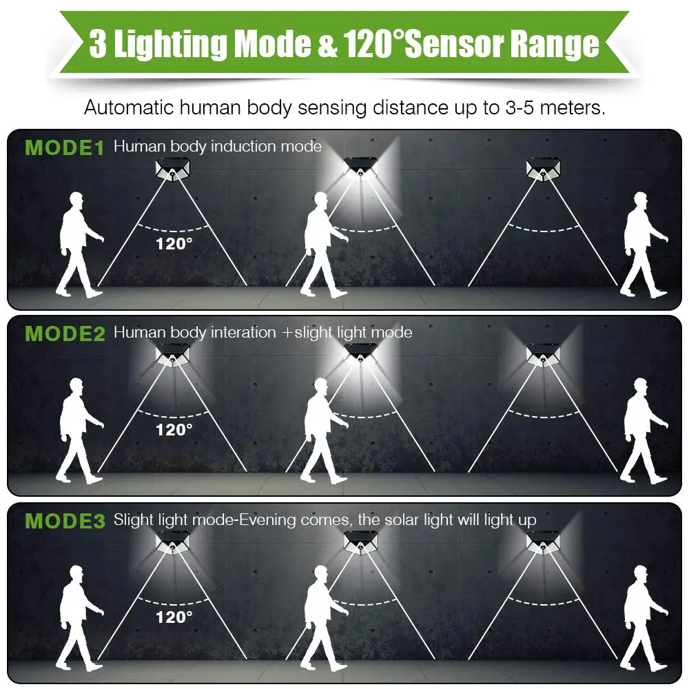 100 светодиодный солнечный светильник s уличный Солнечный садовый светильник с датчиком движения PIR Водонепроницаемая Солнечная лампа четырехсторонний светодиодный солнечный светильник безопасности