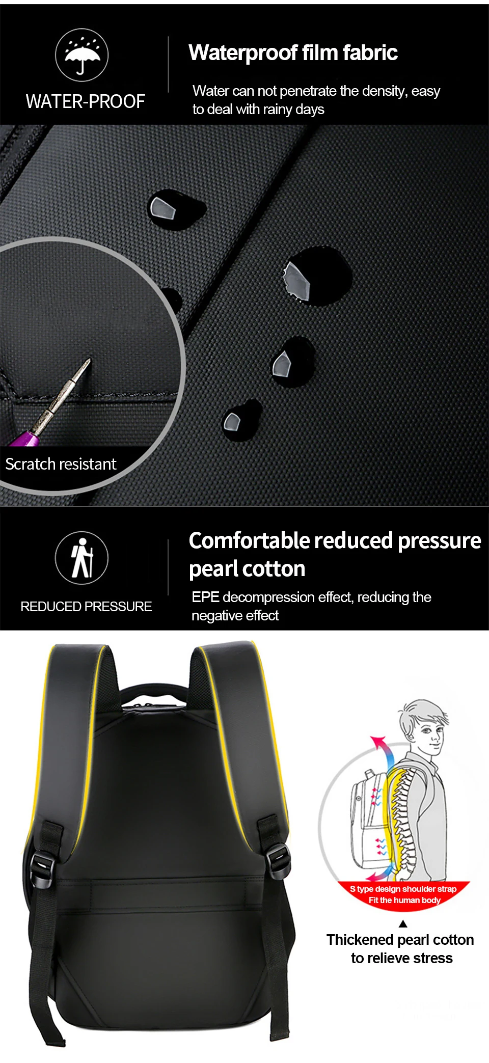 详情4-Multifunction-USB-Backpack-Man-Bag-15