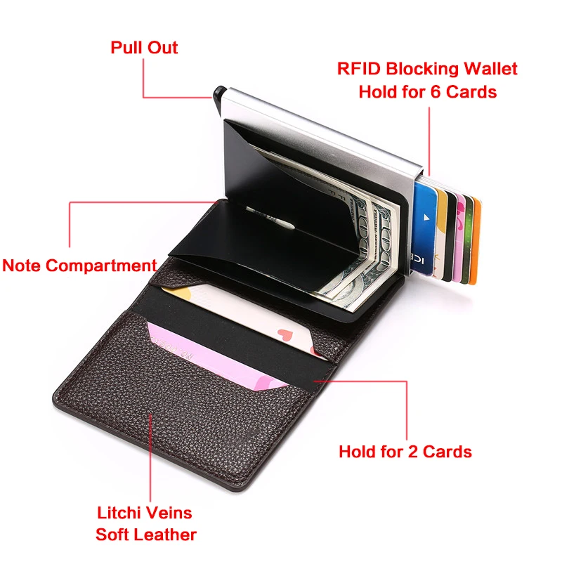 BISI GORO RFID смарт кошелек личи мягкая кожа Алюминиевая Коробка Чехол для карт Защита