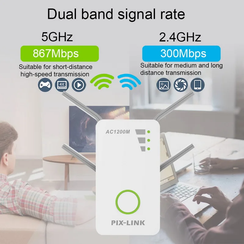 WiFi повторитель 2,4G/5G сигнала двухдиапазонный AP 1200 Мбит/с беспроводной AC расширитель маршрутизатор WiFi усилитель с 4 антеннами