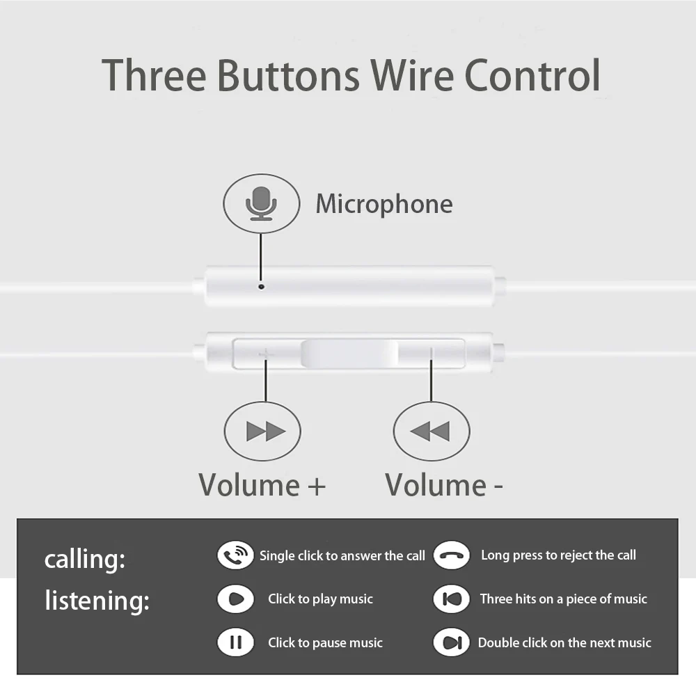 Huawei Earphone USB Type C In Ear Wired Mic Volume Control Headset for Huawei Mate 20 Pro Mate 30 Pro P30 Por P40 Pro