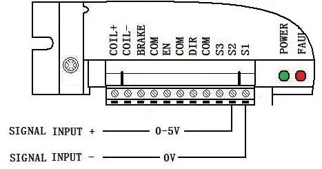 analog signal control