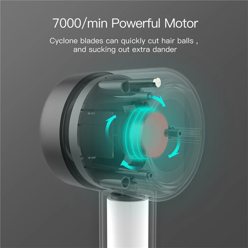 2 in 1 Electric Lint Remover Fuzz Sticking Roller Powerful Fabric Shaver Sweat Clothes Pill Trimmer Bubble Removal USB Charging ► Photo 3/6
