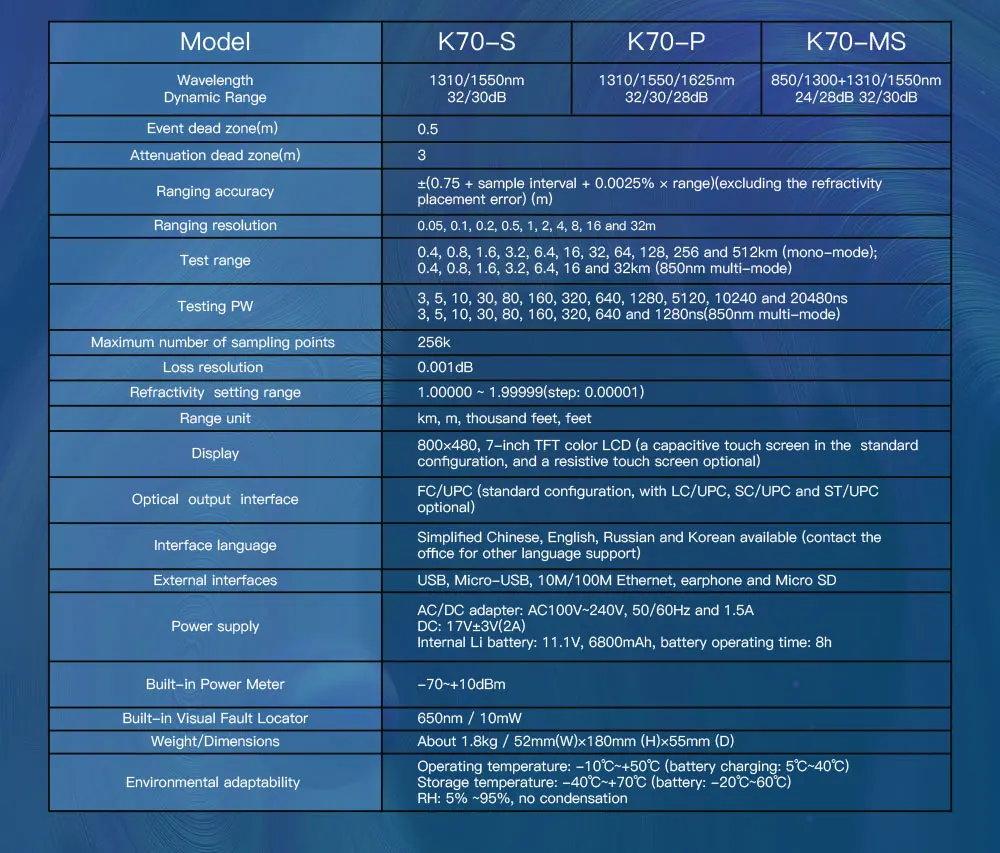 k70_12